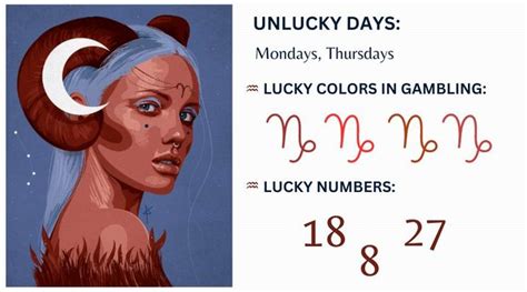 aries gambling luck today|Aries Gambling Horoscope 2023 .